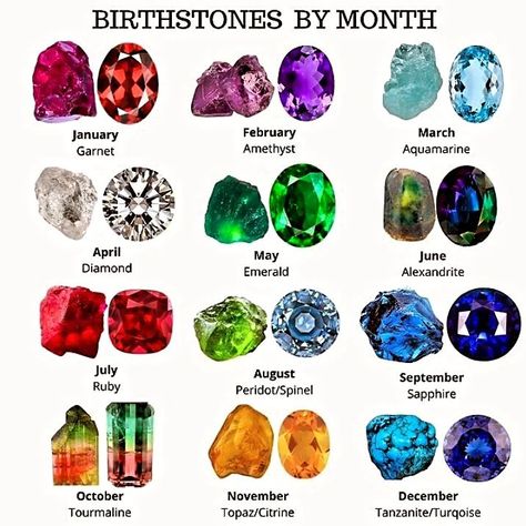 Birthstones by Month let's find what's yours.. Your Month Your, Birthday Stone, Birthstones By Month, October Birthstone, May 5, October Birth Stone, Birthstone, Geek Stuff, Gems