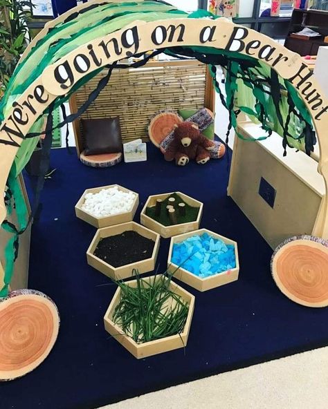 Book Provocations Kindergarten, Story Activities Eyfs, Bear Hunt Dramatic Play, Storytelling Ideas For Kids, Bookish Play Ideas, Reggio Dramatic Play Area, Bear Activities Eyfs, We’re Going On A Bear Hunt Eyfs, Bear Dramatic Play