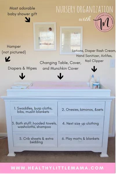 Nursery changing table organization. Wipes, diapers and cream on top. Each drawer is labeled with contents. Nursery Dresser Organization, Baby Nursery Organization, Baby Room Organization, Baby Changing Table, Adorable Nursery, Maximize Storage, Girl Nursery Room, Dresser Organization, Baby Sleep Problems