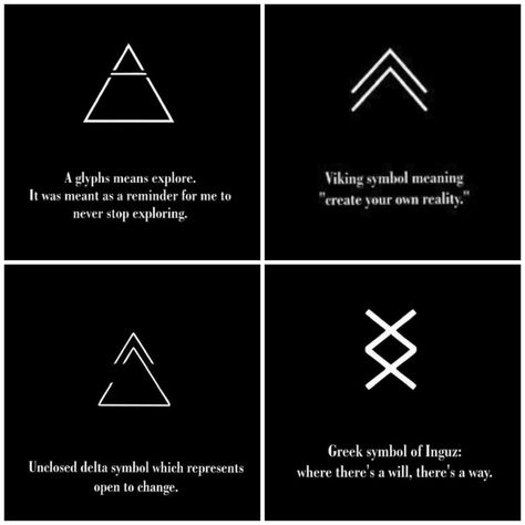 Small Symbols With Deep Meaning, Hand Tattoo Symbol Meanings, Symbols That Mean Forever, Meaningful Symbols For Tattoos, Hand Tattoo Meaning Symbols, Meaningful Small Tattoo Ideas, N E S W Tattoo, Small Tattoo Ideas With Meaning Symbols, Symbols For Finger Tattoos