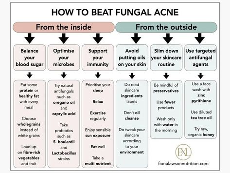 Anti Fungal Diet, Back Acne Remedies, Acne Diet, Fungal Acne, Forehead Acne, Bad Acne, Tea Cleanse, Prevent Pimples, Sleep Tea