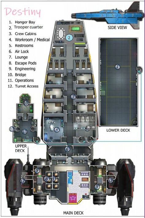 Starship Interior Layout, Star Wars Ships Design Inside, Space Engineers Game Ships Design, Spaceship Deck Plans, Space Ships Concept Design, Space Ships Concept Art, Spaceship Layout, Spaceship Map, Small Spaceship