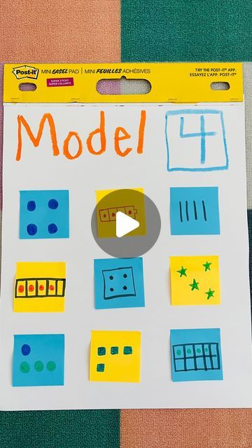 Kindergarten • Math on Instagram: "Model Exit Post It Anchor Chart 4️⃣

#kindergarten #prek #numbersense #firstgrade #teach #teacher" Weight Anchor Chart Kindergarten, Pattern Anchor Chart Kindergarten, Ten Frame Anchor Chart Kindergarten, Ten Frame Subtraction Kindergarten, Ten Frames Kindergarten, Kindergarten Anchor Charts, Ten Frames, Number Sense, Classroom Setting