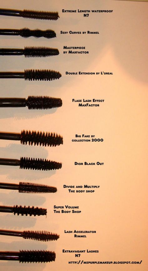 Mercedes Hayward Review: Comparing all my mascara wands + detailed photos Teknik Makeup, Alat Makeup, Make Up Inspiration, Mascara Brush, Painted Ladies, Mascara Tips, Mascara Wands, How To Apply Mascara, Beauty Ideas