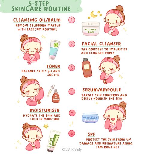 We love taking care of our skin, but unfortunately, we most of us don't have the time for a 10-step Korean skincare routine. So, we broke it down to 5 steps for a quick and easy routine that will still give you that beautiful glow ✨✨✨  #kbeauty #koreanskincare #crueltyfree #skincare #glowingskin #healthyskin #clearskin Korean Self Care Routine, 5 Step Korean Skincare Routine, Korean Skin Care Routine Steps Acne, 5 Step Skin Care Routine, Easy Routine, Korean Skin Care Routine, Makeup Themes, Korean 10 Step Skin Care, Woman Health