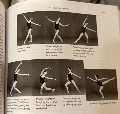 Balanchine Ballet, Briana Core, Storyboard Reference, Ballet Couple, Dancer Lifestyle, Ballet Pointe Shoes, Ballet Beauty, Ballet Inspiration, Cool Makeup Looks