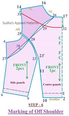 Sudha's Apparel Patterns: How to make an OFF Shoulder Raglan sleeve saree blouse with Armhole Princess line? F R E E Pattern Sleeve Saree Blouse, Pattern Drafting Bodice, Raglan Blouse, Sew Shirt, Saree Jacket, Raglan Sleeve Pattern, Pattern Drafting Tutorials, Sewing Measurements, Dress Patterns Diy