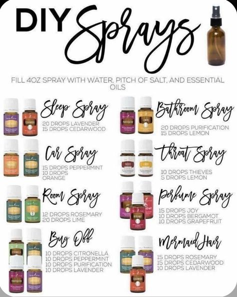 What To Make With Essential Oils, Guru Nanda Essential Oils Recipes, Essential Oil Spray Recipes, Young Living Oils Recipes, Lilin Aroma, Eo Blends, Living Oils Recipes, Natural Cleaner, Soya Mumu