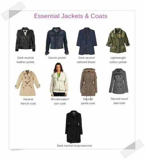 Jackets and coats are everyday essentials and the last finishing touch on an outfit. Jackets are also great for changing the feel of your ensemble - creating an ultra-chic juxtaposition of cool and pretty!   It's important to secure them in neutrals - especially before you buy a bright focal coat or jacket. Capsule Wardrobe Tips, Black Rain Jacket, Wardrobe Building, Style Capsule, Capsule Wardrobe Ideas, Long Overcoat, Yellow Raincoat, Trendy Hat, Essential Wardrobe