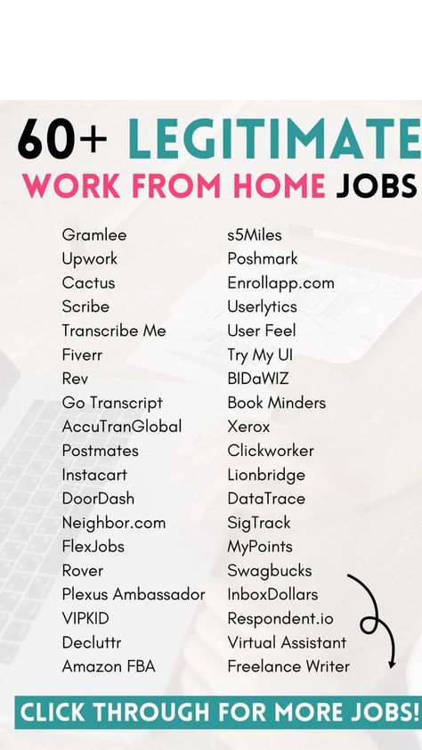 Jobs From Home No Experience, Gig Work, Extra Money Jobs, Earn Extra Money Online, Work From Home Careers, Easy Online Jobs, Secret Websites, Jobs From Home, Make Money From Pinterest