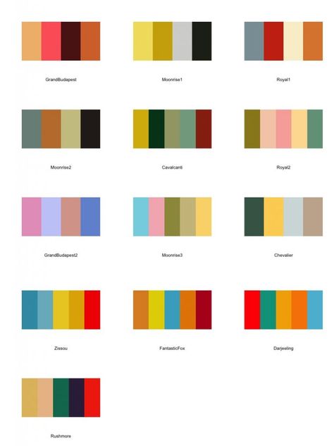 Wes Anderson Color Palette, Mid Century Modern Colors, Color Palette Bright, Modern Color Palette, Color Palate, Wes Anderson, Colour Board, Color Stories, Colour Schemes