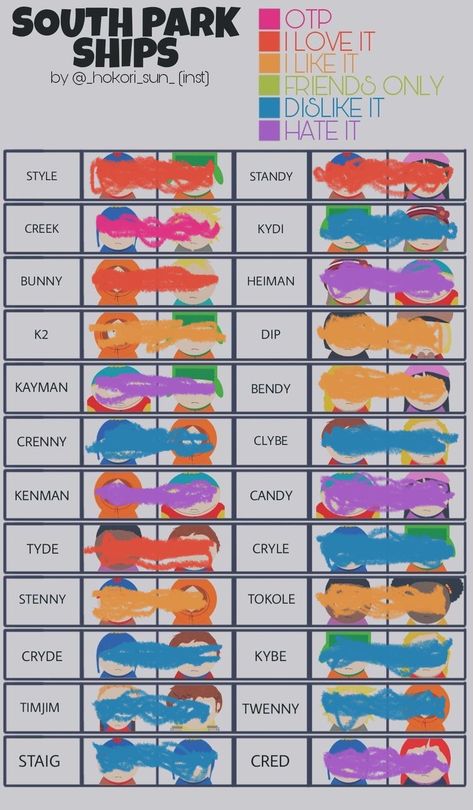 South Park Ships Chart, The List South Park, South Park Shipping Chart, Style Ship South Park, South Park Chart, South Park Bingo, South Park Ships, South Park Characters, South Park Fanart