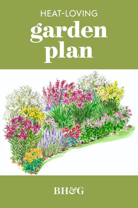 No matter how hot it gets, the perennials in this simple garden plan can take all the heat that summer dishes out. #gardenplans #freegardenplans #bhggardenplans #gardening #bhg Partial Sun Garden Plan, Plants For South Facing Garden, Pre Planned Garden Designs, Small Flower Garden Ideas Full Sun, Full Sun Garden Plans, 3 Season Garden Plan, Full Sun Garden Plan, Bhg Garden Plans, South Facing Garden Ideas