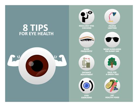 Health Infographic, Infographic Ideas, Eyes Contact, Class Logo, Health Infographics, Talking Behind Your Back, Strep Throat, Health Signs, Eye Exercises