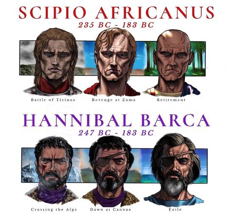 The Evolution of Scipio Africanus and Hannibal Barca (Revisited) Scipio Africanus Rome, Scipio Africanus Art, Viking Buildings, Hannibal Barca, Punic Wars, Drawing Face Expressions, History Jokes, Greek Warrior, Classical Antiquity