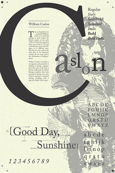 Caslon Typography Poster, Serif Typeface Poster, Caslon Font, Type Specimen Poster, Specimen Poster, Typeface Poster, Type Classification, Font Poster, Type Poster