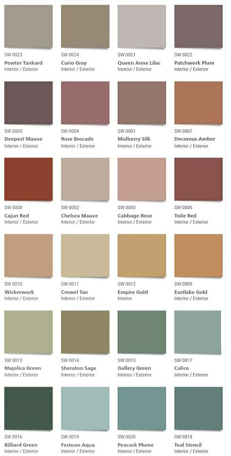 Victorian Color Palette, Victorian Paint Colors, Vintage Paint Colors, Historic Paint Colours, Victorian House Colors, Victorian Interior Design, Victorian Colors, Victorian Exterior, Historic Colours