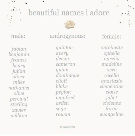 Country Baby Names, Roblox Aesthetic, Rare Baby Names, Unisex Baby Names, Writing Inspiration Tips, Names Unique, Best Character Names, Fantasy Names, Aesthetic Names