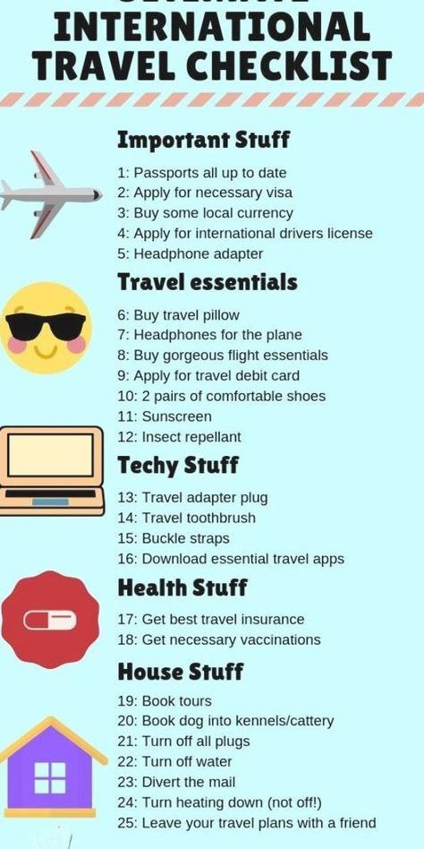 International Travel Checklist, Travel Packing Checklist, Best Travel Insurance, Travel Life Hacks, Travel Inspiration Destinations, Overseas Travel, International Travel Tips, Essentials List, Traveling The World