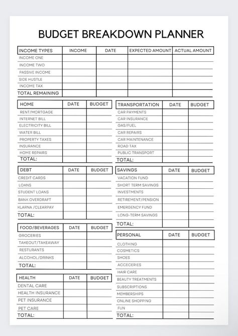 Budget Breakdown Planner,financial Planning,paycheck Budget,finance Binder,savings Tracker,finance,financial Planning,biweekly Budget - Etsy Australia simpledigitalplanner #printableplannershop👍 Biweekly Budget, Financial Budget Planner, Faire Son Budget, Saving Methods, Money Planner, Printable Budget, Paycheck Budget, Financial Budget, Saving Strategies