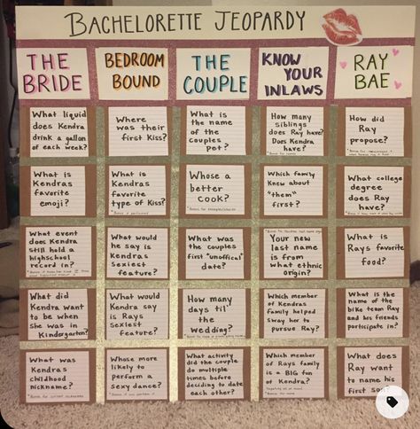 Bachelorette Party Jeopardy, Bachelorette Jeopardy, Bridal Jeopardy, Bachelorette Diy, Jeopardy Game, Diy Bachelorette Party, Bridal Bachelorette Party, Party Names, Wedding Shower Games