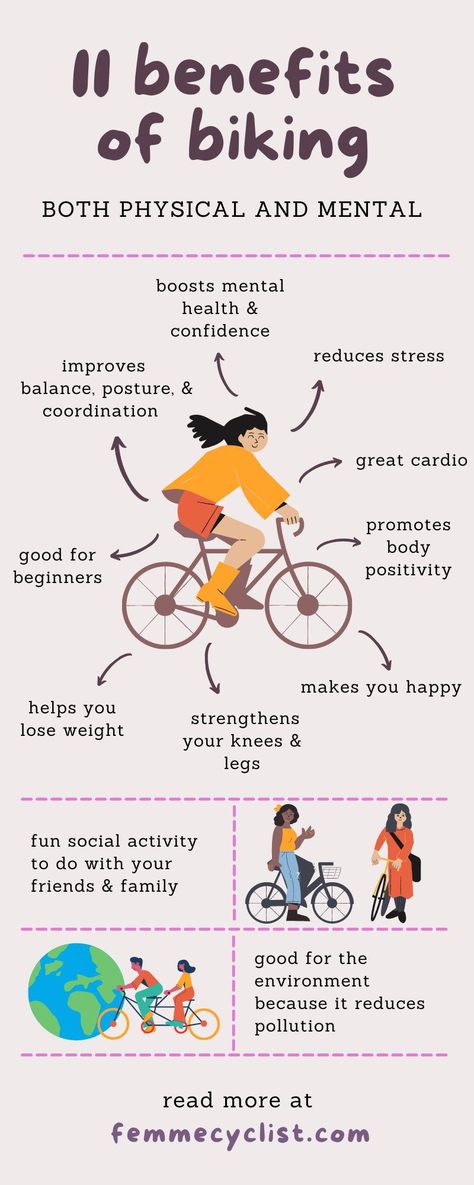 Benefits Of Riding A Bike, Cycling Benefits Before And After, Benefits Of Bike Riding For Women, Benefits Of Cycling For Women, Bicycling Benefits, Benefits Of Biking, Biking Exercise, Bike Women Cycling, Benefits Of Cycling