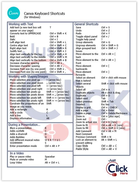 Canva Keyboard Shortcuts, Canva Shortcut Keys, Canva Shortcuts, Shortcut Keys, It Training, Digital Organization, Photo Album Quote, Keyboard Shortcuts, Graphic Design Tips