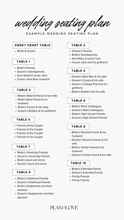 Wedding Seating Chart 100 People, Seating For 150 Wedding Reception, Seating Guide Wedding, Wedding Seating Ideas Reception Layout, Cute Wedding Seating Chart Ideas, How To Plan A Seating Chart For Wedding, Wedding Seating Plan Ideas Layout, Wedding Take Your Seat Ideas, Wedding Seat Plan Ideas