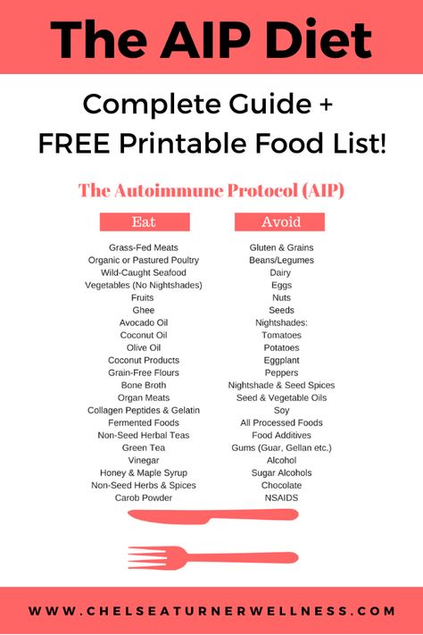 Aip Recipes Autoimmune Protocol, Autoimmune Protocol Diet Recipes, Autoimmune Diet Recipes, Aip Diet Recipes, Paleo Diet Food List, Autoimmune Protocol Diet, Autoimmune Paleo Diet, Autoimmune Recipes, Autoimmune Paleo Recipes