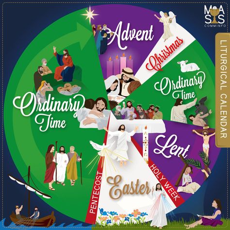 Catholic Liturgical Calendar, Liturgical Calendar, Catholic Education, Liturgical Seasons, Calendar Time, Faith Formation, Catholic Kids, Mass Communication, Religious Education