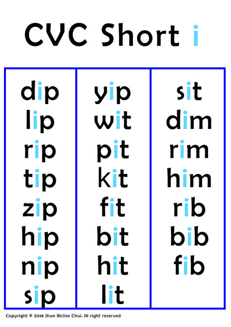 CVC Short i Cvc I Words Worksheets, Short I Cvc Words, Short I Worksheets, Cvc Reading, Teaching Reading Skills, Reading Fluency Passages, Preschool Activity Books, Phonics Cvc, Cvc Worksheets