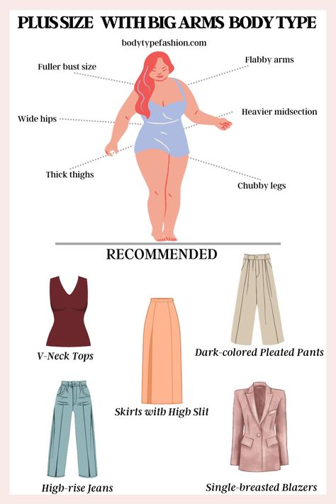 How to Dress Plus Size with Big Arms Apple Shape Outfits Plus Size, Apple Body Shape Clothes, Hourglass Body Shape Fashion, Pear Body Shape Fashion, Plus Size Body Shapes, Hourglass Figure Outfits, Short Plus Size Fashion, Fashion Terminology, Strong Feminine