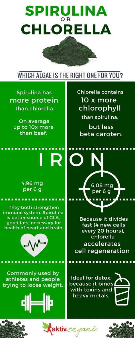 Benefits Of Spirulina, Calendula Benefits, Healing Food, Best Supplements, Health Info, Natural Medicine, Health Supplements, Health Remedies, Herbal Remedies