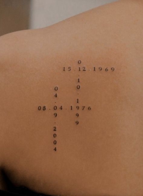 Coordinates Tattoo Behind Ear, Wedding Band Tattoo, Coordinates Tattoo, Map Tattoo, Tattoos To Cover Scars, Map Tattoos, Dainty Tattoos, Band Tattoo, Foot Tattoo