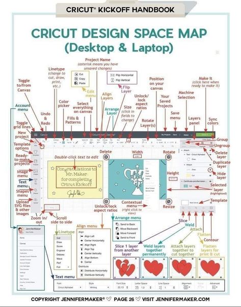 Space Map, Cricut Air 2, Cricut Projects Easy, Cricut Explore Air Projects, Cricut Help, How To Use Cricut, Cricut Supplies, Cricut Design Studio, Idee Cricut