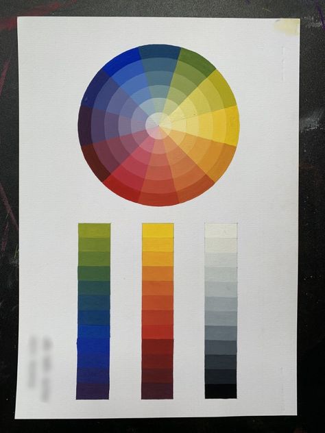 Color Composition Art, Color Theory Painting, Color Wheel Art, Color Theory Art, Color Knowledge, Color Mixing Chart, Geometric Shapes Art, Art Basics, Architecture Drawing Art