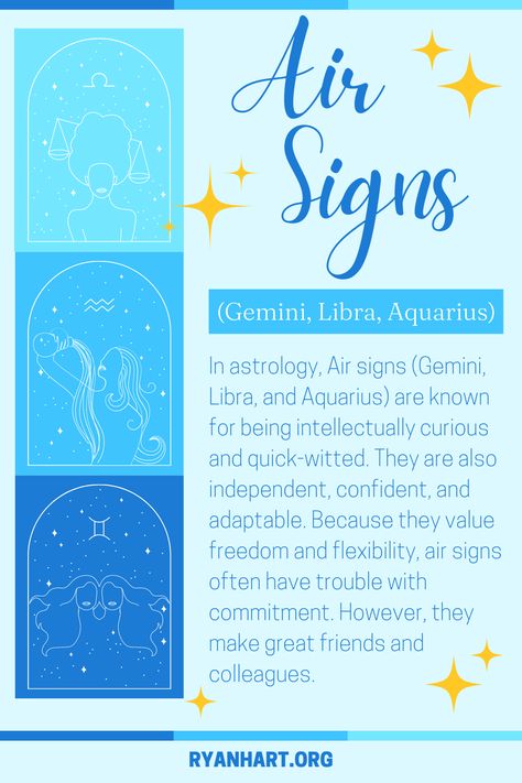 Air Signs Aesthetic, Air Sign Aesthetic, Virgo Moon Sign, Zodiac Signs Elements, Zodiac Signs Dates, Compatible Zodiac Signs, Astrology Meaning, Aquarius Sign, Air Signs