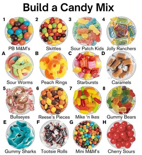 Pick ONE per ROW 🤔💚😍🌈🍫 #reesespieces #mikeandike #tootsieroll #sourgummies #foodmeme #funny #funnyposts #funnypost #hungry #eats #candy #eyecandy #mandm #chocolate #peanutbutter #skittles #sourpatchkids #jollyrancher #jollyranchers #sourworms #peach #peachrings #cherrysours #gummybears #gummybear #starburst #caramel #candies #seescandies #explore Candy Names Ideas, Sleepover Plans, Preppy Food, Attendance Questions, Candy Salad, Caramel Candies, Chocolate Peanutbutter, Funny Candy, Sees Candies