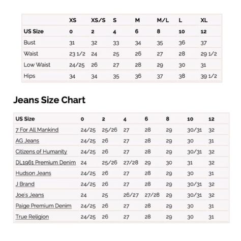 Jean Brand Sizing Chart Ltb Jeans, Measurement Chart, Jeans Size Chart, Jeans Brands, How To Know, Jeans Size, Women Jeans, Finding Yourself