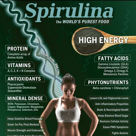 Chlorella And Spirulina Benefits, Spirulina Chlorella Benefits, Spiriluna Health Benefits, Spirulina Vs Chlorophyll, Benefits Of Spirulina Powder, Spirulina Vs Chlorella Benefits, Chlorella Vs Spirulina, Spirulina Benefits For Women, Blue Spirulina Benefits