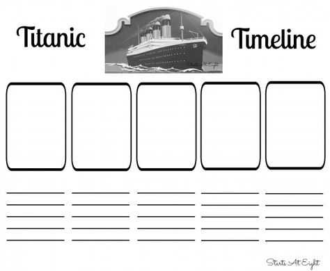 FREE Titanic Timeline Printable www.homeschoolgiveaways.com Use this free printable PLUS resource list to study an important topic in history ~ the Titanic! Titanic Room, Titanic Art, Free Graphic Organizers, Titanic History, English Articles, Road Trip Activities, Homeschool Books, 4th Grade Writing, Classroom Transformation