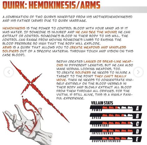 Bnha Oc Reference Sheet, Mha Demon Quirk, Dangerous Quirk Ideas, Superhero Power Ideas, Mha Quirk Ideas Powerful Oc, Blood Power Ideas, Blood Powers Art, Mha Character Design Oc, Quirk Ideas List