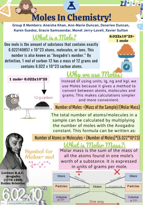 Chemistry Class 12, Organic Chemistry Study, Gcse Chemistry, Chemistry Study Guide, Chemistry Projects, 11th Chemistry, Chemistry Basics, Physics Lessons, Learn Physics