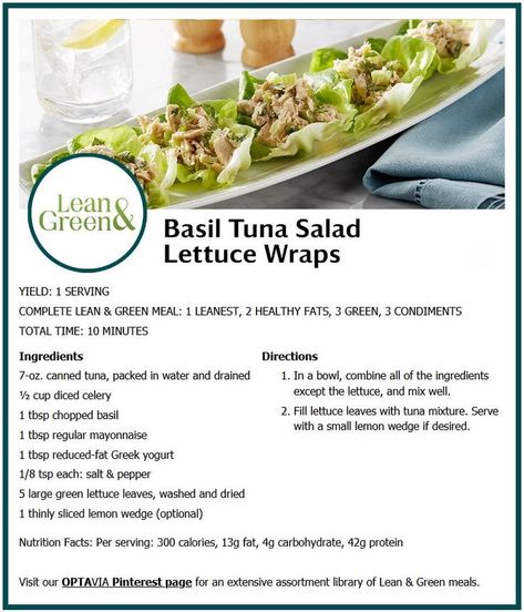 Yield: 1 serving Complete Lean & Green Meal: 1 leanest, 2 healthy fats, 3 green, 3 condiments Total Time: 10 minutes Ingredients 7-oz. canned tuna, packed in water and drained ½ cup diced celery 1 tbsp chopped basil 1 tbsp regular mayonnaise 1 tbsp reduced-fat Greek yogurt 1/8 tsp each: salt & pepper 5 large green lettuce leaves, washed and dried 1 thinly sliced lemon wedge (optional) Nutrition Facts: Per serving: 300 calories, 13g fat, 4g carbohydrate, 42g protein Tuna Salad Lettuce Wraps, Tuna Salad Lettuce, Lean Green Recipes, Lean Dinners, Medifast Recipes, Canned Tuna Recipes, Lean Protein Meals, Salad Lettuce, Optavia Recipes