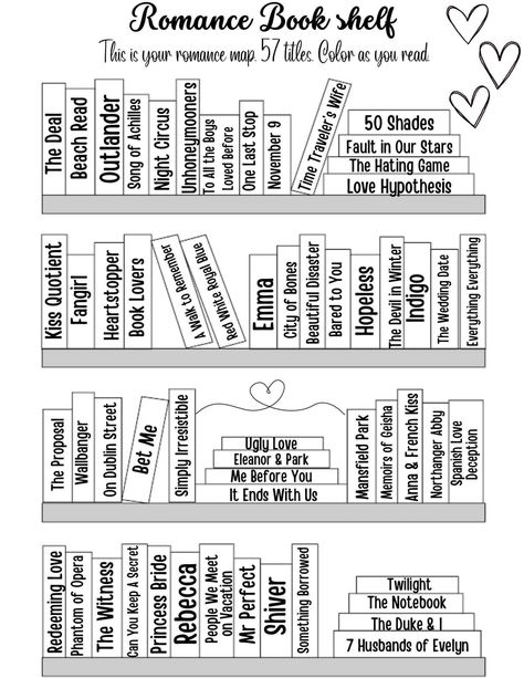 Bookshelf Checklist, Romance Bookshelf, Book Charts, Reading Journal Printable, Book Review Template, Book Reading Journal, Book Log, Fantasy Books To Read, Recommended Books To Read