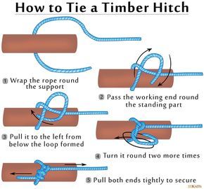 Timber Hitch Knot Instructions Timber Hitch, Knot Instructions, Scout Knots, Climbing Knots, Hitch Knot, Camping Knots, Survival Knots, Knots Guide, Overhand Knot