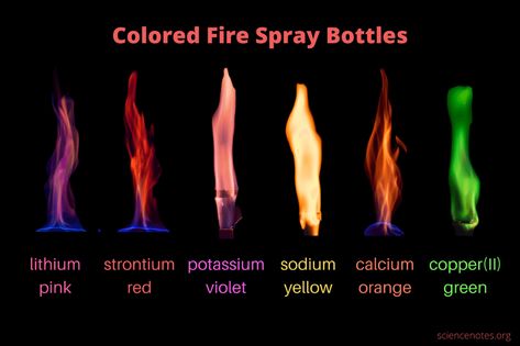 Colored Fire Spray Bottles Colored Fire, Bunsen Burner, Bleaching Powder, Colors Of Fire, Flame Test, Pink Copper, Chemistry Teacher, Magic Eraser, Blue Flames