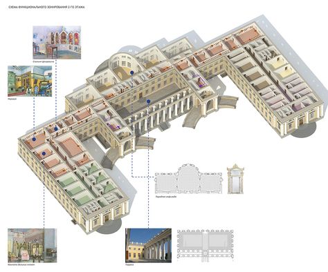 Floor Plan 2 Buckingham Palace Floor Plan, Arabian Palace, Atlanta Mansions, Hidden Passageways, Palace Design, Alexander Palace, Umaid Bhawan Palace, Castle Floor Plan, Palace Architecture