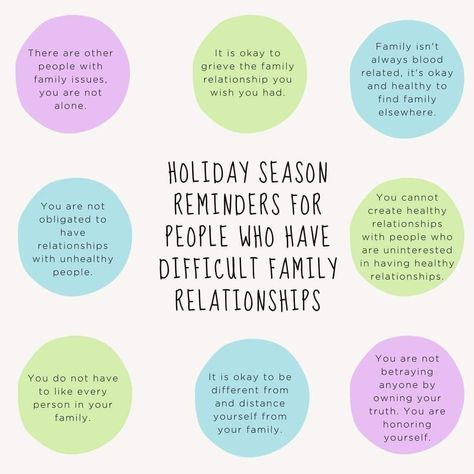 Holiday Reminders Mental Health, Holidays And Mental Health, December Mental Health, Christmas Mental Health Bulletin Board, New Year Mental Health, Holiday Mental Health, Christmas Mental Health, Christmas Therapy, Difficult Family