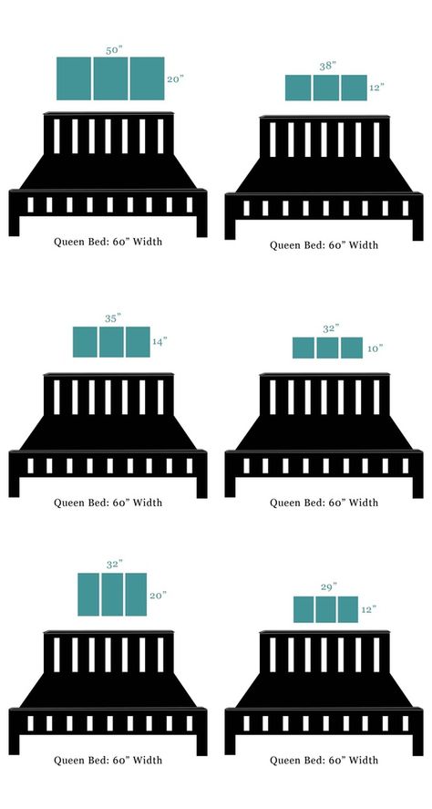 Painting Sizes That Fit Over a Queen Size Bed                                                                                                                                                                                 More Above Bed Pictures, Pictures Above Bed, Bedroom Art Above Bed, Bedroom Wall Decor Above Bed, Wall Decor Above Bed, Bed Picture, Decor Above Bed, Queen Sized Bedroom, Murphy Bed Plans